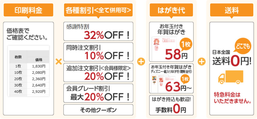 おたより本舗 料金設定