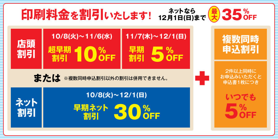 ローソンの年賀状印刷 20%割引キャンペーン