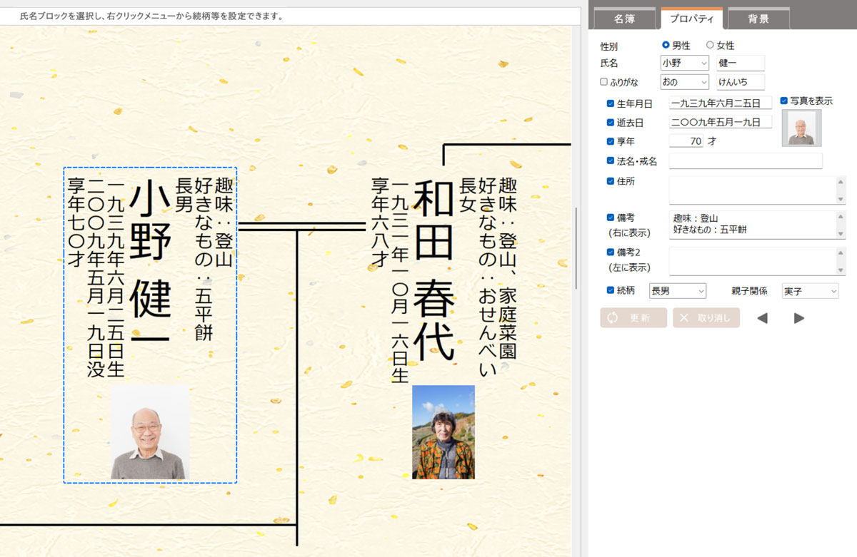 家系図のススメ 人物の情報